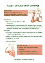 Compost, mode d'emploi